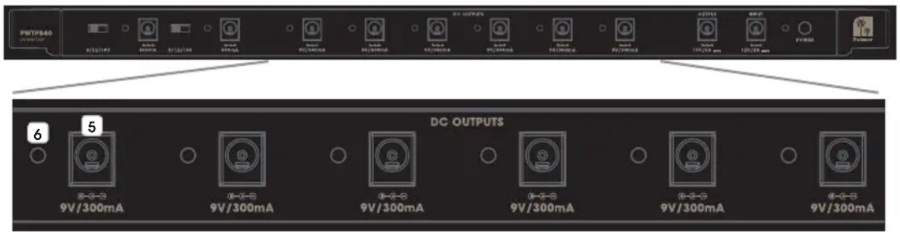 Palmer WTP B40 - POWER-LED - 1