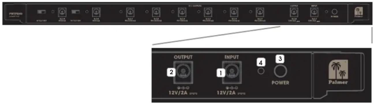 Palmer WTP B40 - CONNECTIONS, OPERATING AND DISPLAY ELEMENTS - 1