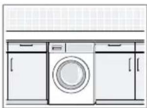 SIEMENS iQ300 WM14N228FR - Lieu d'installation Conditions - 3