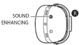 SOUND ENHANCING