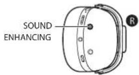 SOUND ENHANCING