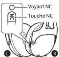 VOX VHQ1 - ■ Utilisation de la fonction de suppression de bruit - 1