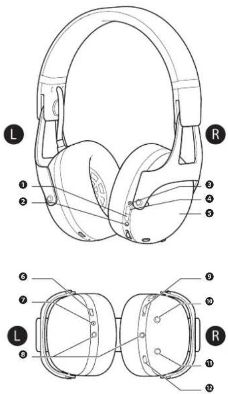 VOX VHQ1 - 各部の名称と機能 - 1