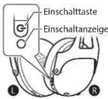 Einschalttaste Einschaltanzeige L R