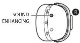 SOUND ENHANCING