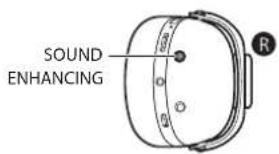 SOUND ENHANCING