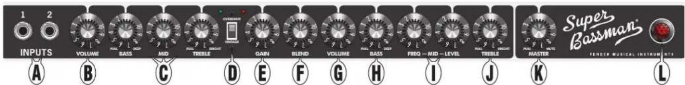 1 2 INPUTS VOLUME BASS MID PULL TRESILE OVERBUTTER GAIN BLEND VOLUME BASS FREQ - MID - LEVEL PULL TRESILE PULL HUTE MASTER SUPER Bassman FENDER MUSICAL INSTRUMENTS A B C D E F G H I J K L