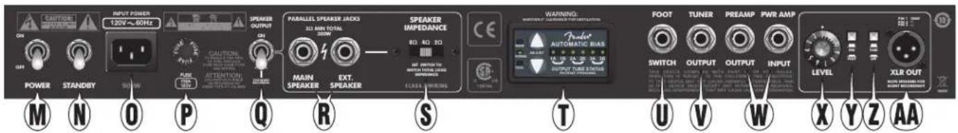CAUTION INPUT POWER 120V~60Hz QH QH POWER STANDBY SOW PULSE ATTENTION MAIN SPEAKER EXT. SPEAKER PARALLEL SPEAKER JACKS 3D ARE TOTAL 300W SEAKER IMPEDANCE EQ 4G EQ MAIN SPEAKER EXT. SPEAKER WARNING: AUTOMATIC BIAS BOOTING TUBE SWITCH SWITCH OUTPUT OUTPUT INPUT LEVEL XLR OUT U V W X Y Z AA