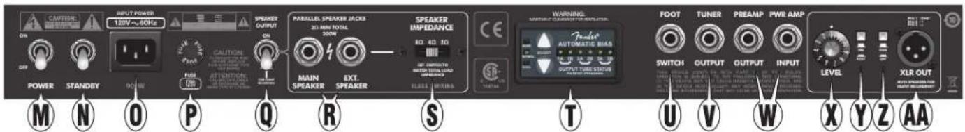 CAUTION INPUT POWER 120V~60Hz SPREAD OUTPUT PARALLEL SPEAKER JACK3 3D MIN TOTAL 200W SPEAKER IMPEDANCE 80 4D 3D MAIN SPEAKER EXT. SPEAKER WARNING MOUNTING CAPACITY FOR CAPSICUM PUNTER AUTOMATIC BIAS OUTPUT TIME STATUS OUTLET SWITCH FOOT TUNER PREAMP PWR AMP SWITCH OUTPUT OUTPUT INPUT LEVEL XLR OUT AUTO STRAWERS FOR AUTO STRAWERS OF M N O P Q R S T U V W X Y Z AA