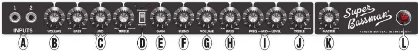 1 2 INPUTS VOLUME RULL BASS SEEP MID PULL B RAGHT TREE OVERHOLD VOLTAGE GAIN BLEND VOLUME RULL BASS FREQ - MID - LEVEL PULL B RAGHT TREE SUPER BASSMAN FENDER MUSICAL INSTRUMENTS A B C D E F G H I J K L