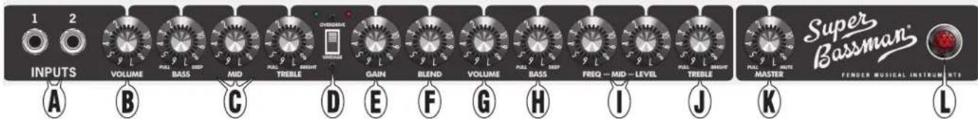 1 2 INPUTS VOLUME PULL BASS SHIP MID PULL TREBLE OVERHUME VOLTAGE GAIN BLEND VOLUME PULL BASS FREQ — MID — LEVEL PULL TREBLE SUPER Bassman FENDER MUSICAL INSTRUMENTS A B C D E F G H I J K L