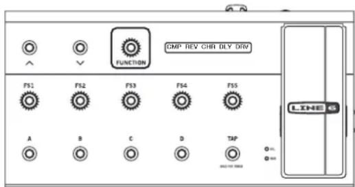 GMP REV CHR DLY DRV FUNCTION FS1 FS2 FS3 FS4 FS5 A B C D TAP LINE