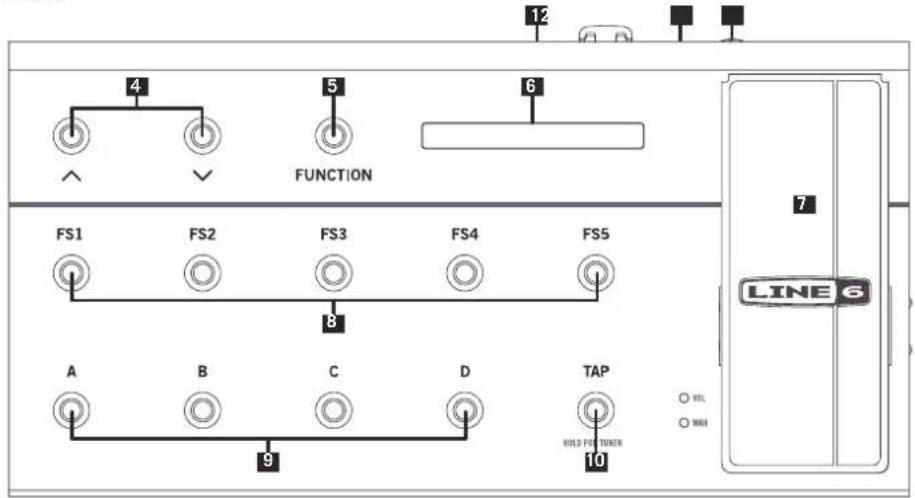 4 5 6 FUNCTION FS1 FS2 FS3 FS4 FS5 8 A B C D TAP 9 HOLD FOR TURNER 7 LINE 6 ○ VIL ○ MAX