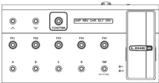 CMP REV CHR DLY DRV FUNCTION FS1 FS2 FS3 FS4 FS5 A B C D TAP LINE G HL ML