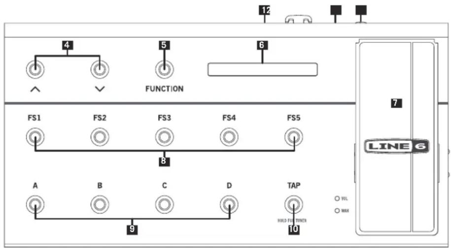4 5 6 FUNCTION FS1 FS2 FS3 FS4 FS5 8 A B C D TAP 9 HOLD FLOW TUNER 7 LINE 6 ○ VOL ○ WIN