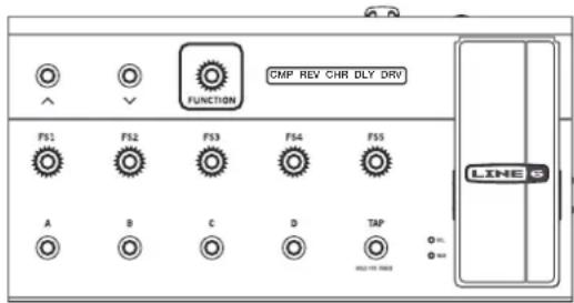 CMP REV CHR DLY DRV FUNCTION FS1 FS2 FS3 FS4 FS5 A B C D TAP LINE G R02-118 1988