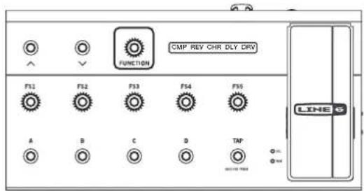 CMP REV CHR DLY DRV FUNCTION FS1 FS2 FS3 FS4 FS5 A B C D TAP LINE G