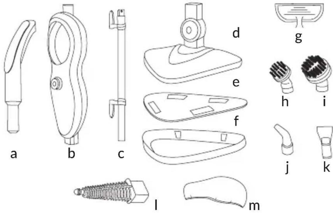 Zeegma Puur - SCHEMA DEL DISPOSITIVO - 1