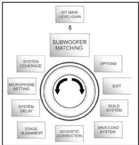 DB Technologies Ingenia IG4T - SUBWOOFER MATCHING MENU - 1