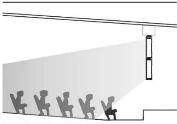 DB Technologies Ingenia IG4T - INSTALACIÓN CON SOPORTES DE PARED - 3
