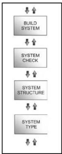 DB Technologies Ingenia IG4T - IL MENU BUILD SYSTEM - 2