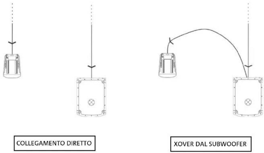 DB Technologies Ingenia IG4T - IL MENU MICROPHONE SETTING - 6