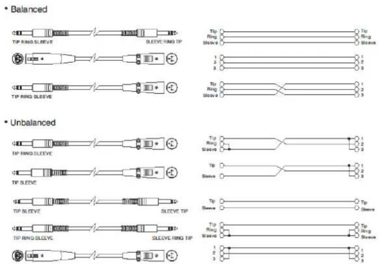 DB Technologies Ingenia IG4T - Attention! - 2