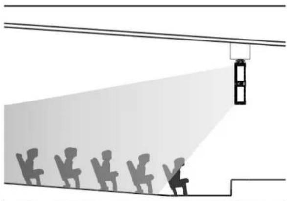 DB Technologies Ingenia IG4T - WANDINSTALLATION MIT BÜGELN - 3
