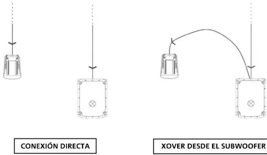 DB Technologies Ingenia IG4T - EL MENU MICROPHONE SETTING - 6