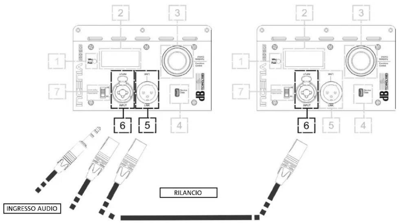 DB Technologies Ingenia IG4T - ATTENZIONE! - 1