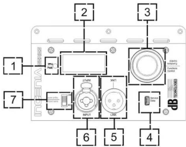 DB Technologies Ingenia IG4T - ATTENZIONE! - 1