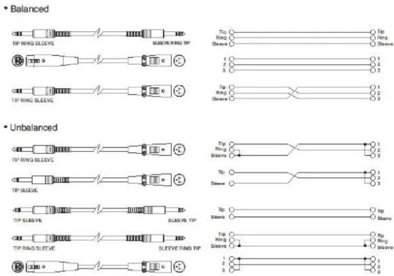 DB Technologies Ingenia IG4T - ATTENTION! - 2