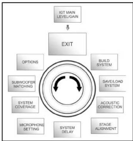 DB Technologies Ingenia IG4T - EXIT MENU - 1