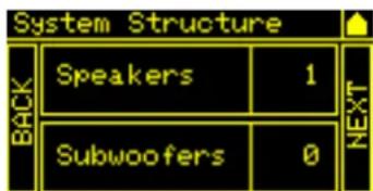 DB Technologies Ingenia IG4T - SYSTEM Structure - 1
