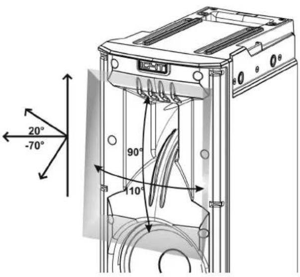 DB Technologies Ingenia IG4T - AKUSTISCHES BESCHALLUNGSFELD - 1