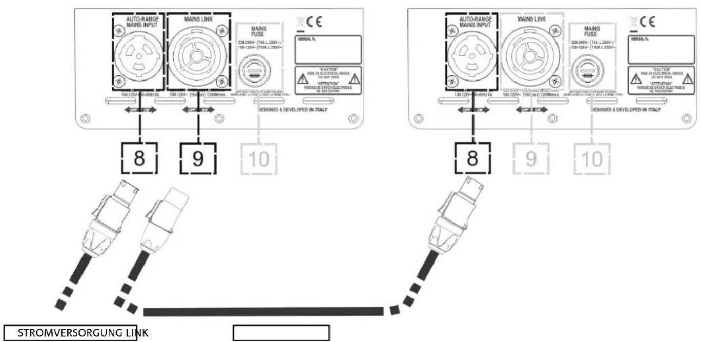 DB Technologies Ingenia IG4T - ANSCHLUSS DER AUSGÄNGE UNTER MEHREREN MODULEN (Durchschleifen der Stromversorgung) - 2
