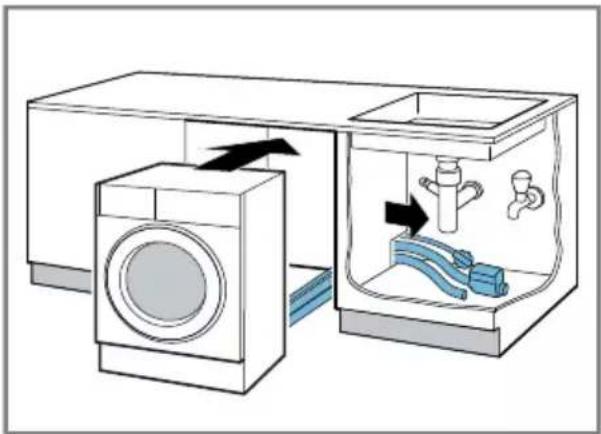 SIEMENS iQ500 WI12W348FF - Préparer l'appareil - 3