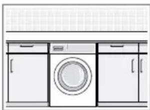 SIEMENS iQ500 WI12W348FF - Lieu d'installation Conditions - 1