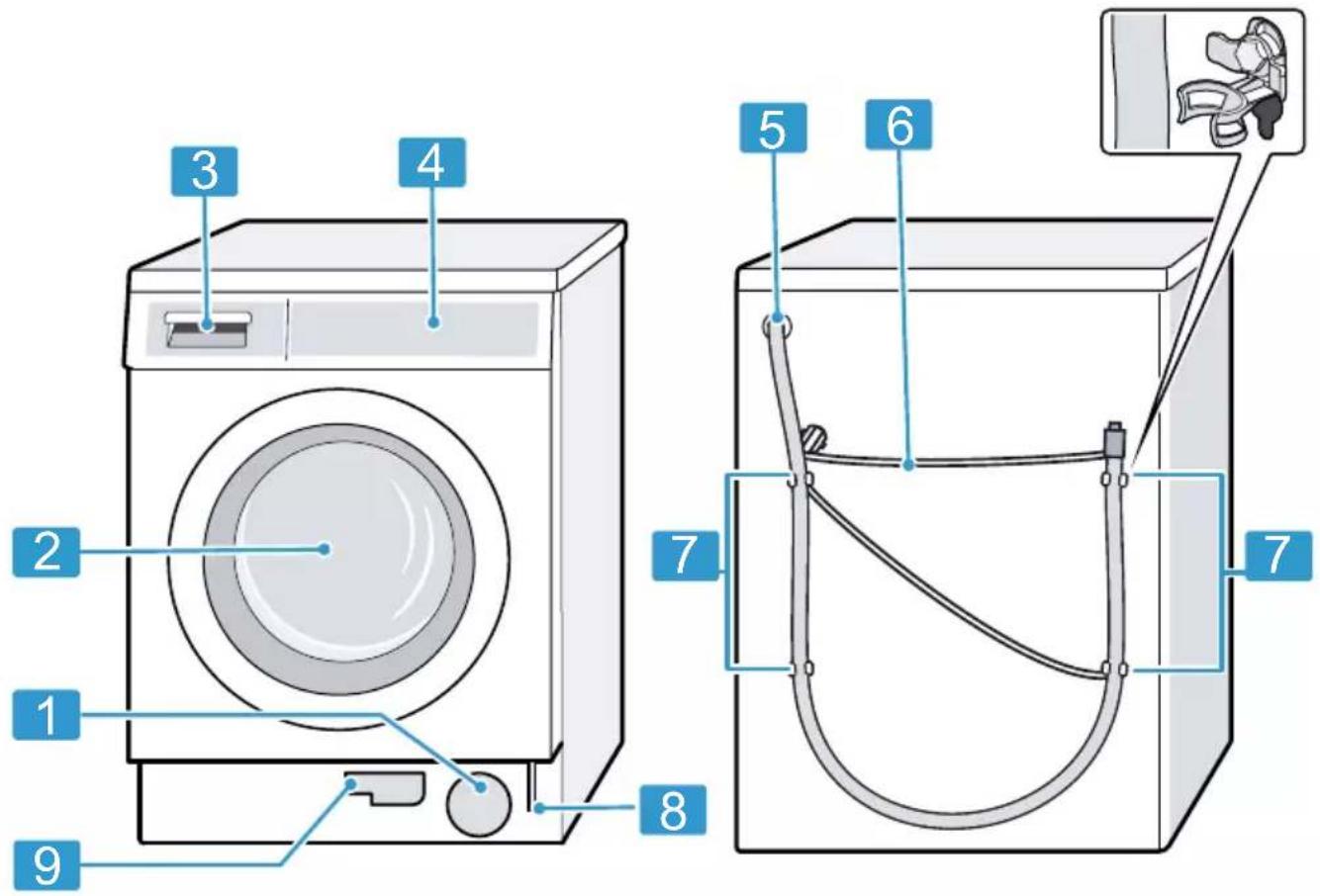 SIEMENS iQ500 WI12W348FF - Appareil - 1