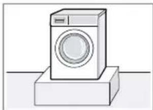SIEMENS iQ500 WI12W348FF - Lieu d'installation Conditions - 1
