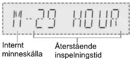 PANASONIC SCAKX710E - För att kontrollera lagringsutrymme - 1