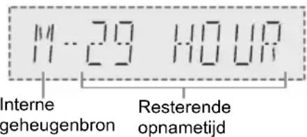 PANASONIC SCAKX710E - Opnemen - 1
