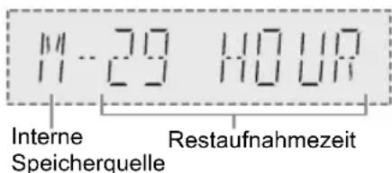 PANASONIC SCAKX710E - Aufnahme - 1