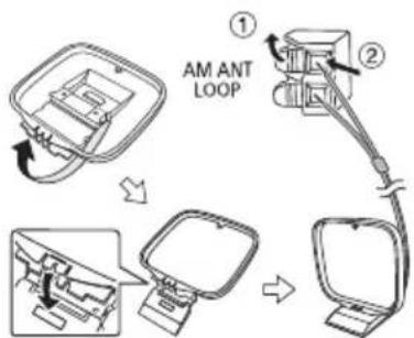 PANASONIC SCAKX710E - Raccorder l'antenne-cadre AM. - 1