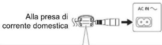 PANASONIC SCAKX710E - Collegare il cavo di alimentazione CA. - 1