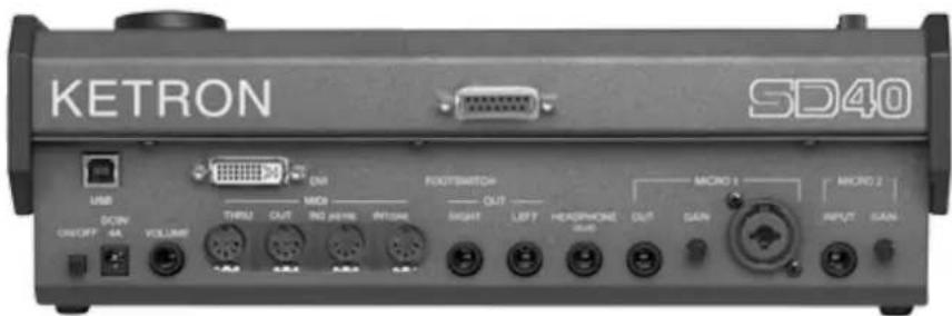 KETRON SD40 - Informations aux utilisateurs - 3