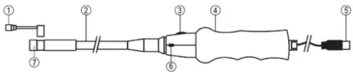 VOLTCRAFT BS17+ - Elements de fonctionnement - 1