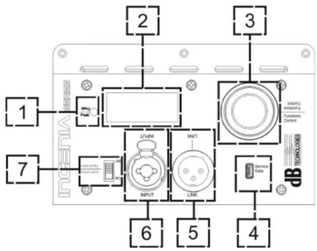 DB Technologies Ingenia IG3T - ACHTUNG! - 1