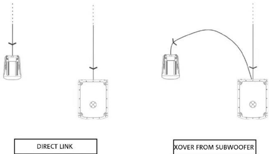 DB Technologies Ingenia IG3T - SUBWOOFER MATCHING MENU - 3