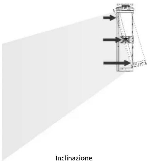 DB Technologies Ingenia IG3T - IL DIGITAL STEERING - 1